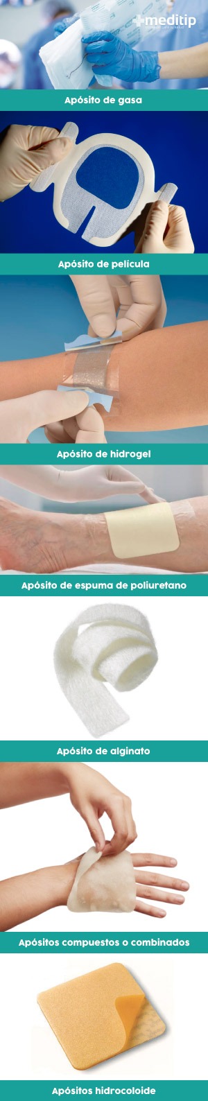 Apósitos Para El Manejo De Heridas – XSOVJM
