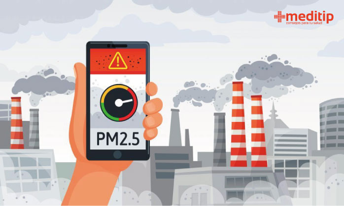Protección contra material particulado: monitoreo de niveles de partículas PM2.5